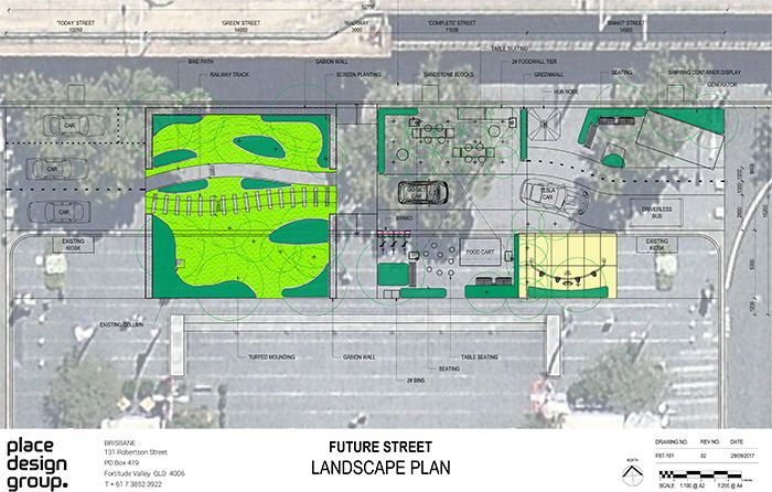 Place Design Group Future Street