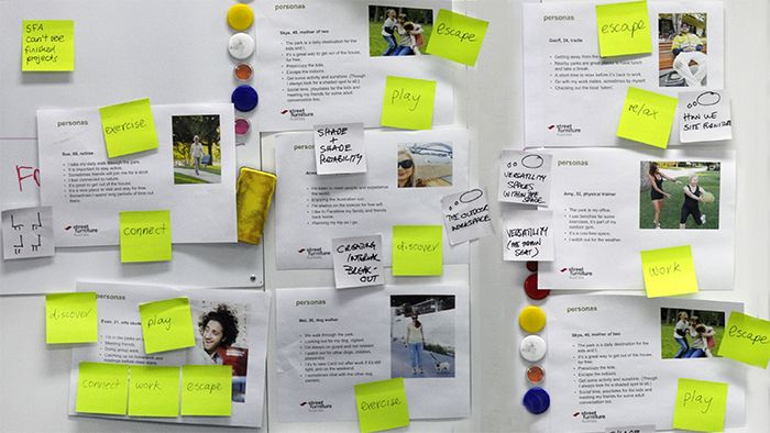 Research uncovered a number of users who visit urban parks, with distinct and overlapping needs.