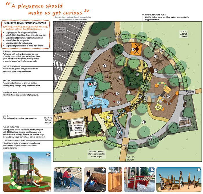 Master Plan for Bellerive Beach All-Abilities Playground, by Clarence City Council