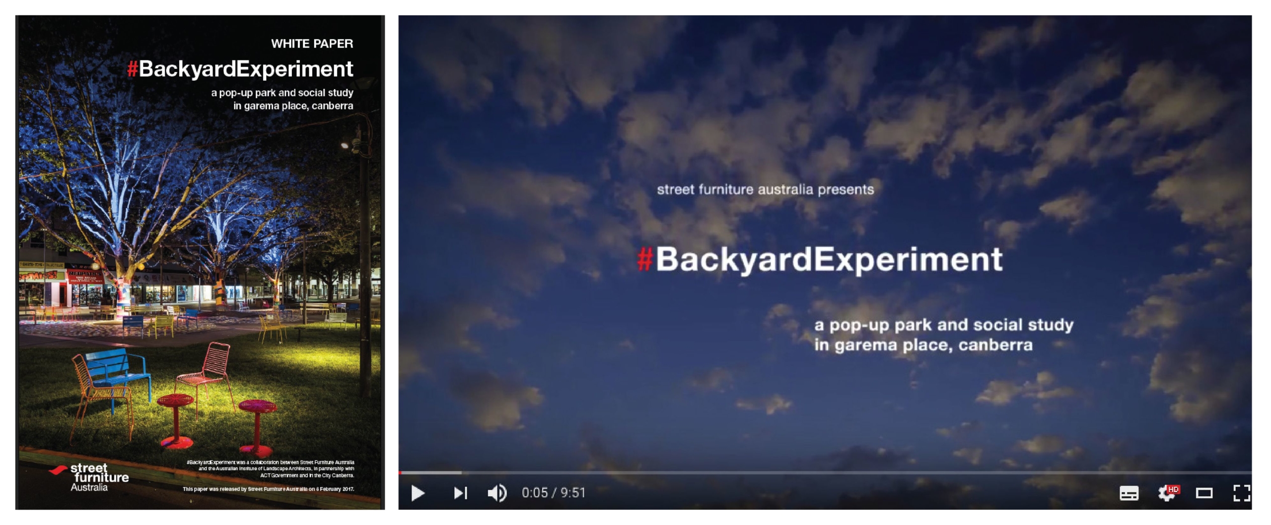 Backyard Experiment White Paper and Video